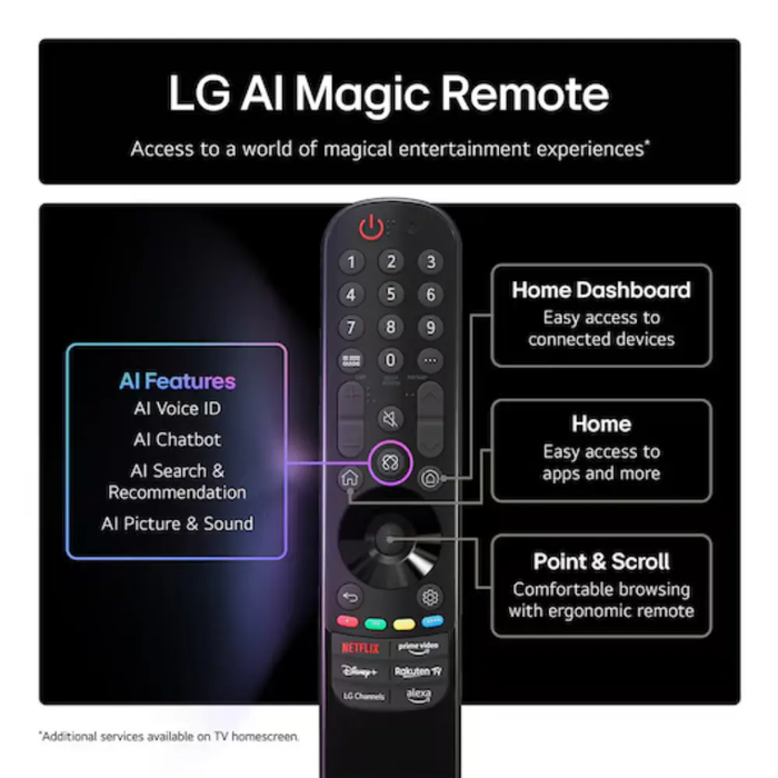 LG NANO80 65" NanoCell AI 4K HDR Smart TV 2025 - 65NANO80A6B