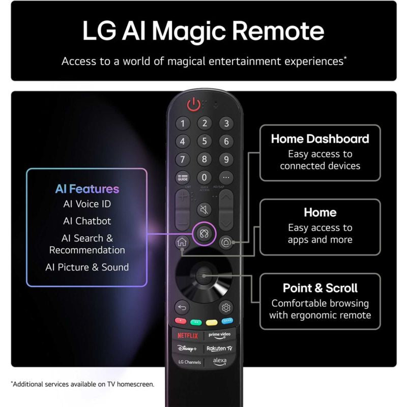 LG NANO80A6B 50" 4K Ultra HD NanoCell Smart TV LG