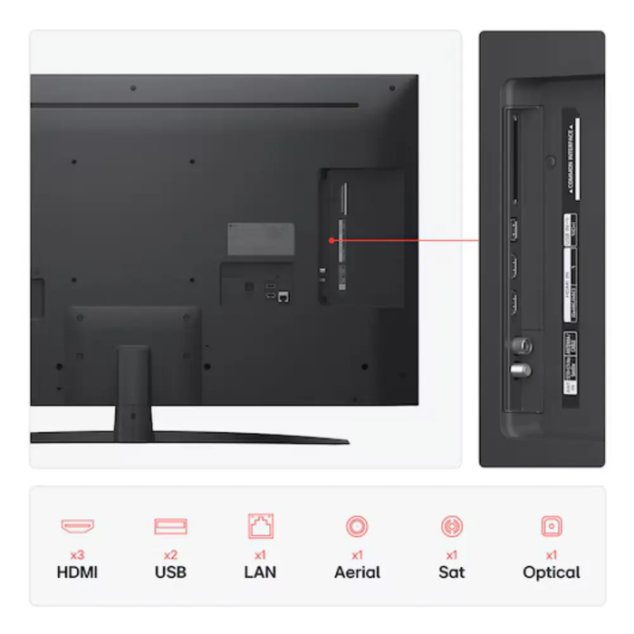 LG NANO81A 43" NanoCell AI 4K HDR Smart TV 2025 - 43NANO81A6A