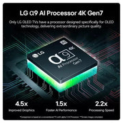 LG OLED48C44LA  C4 48 inch OLED evo 4K HDR Smart TV Digiland Outlet Store