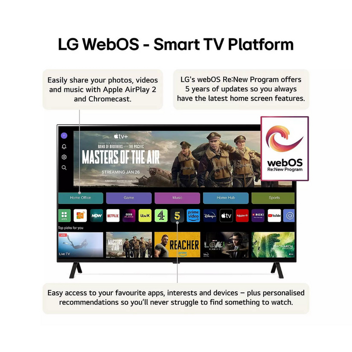 LG OLED55B42LA 55-inch, 4K UHD, OLED Smart TV LG