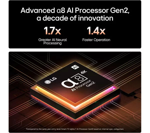 LG OLED55B56LA.AEK 55" 4K OLED SMART TV LG