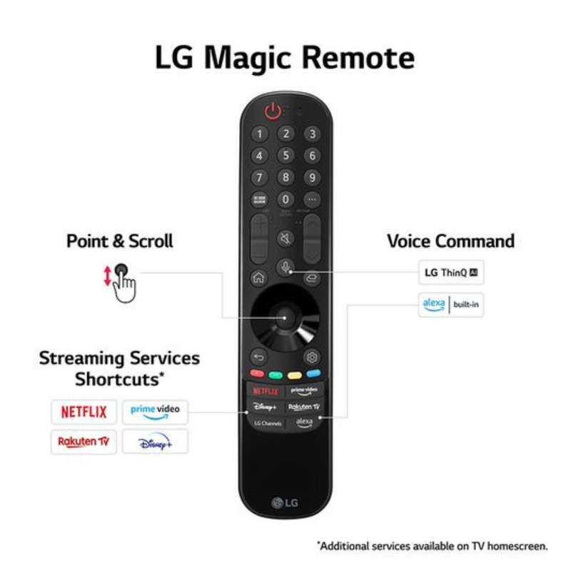 LG OLED55G45LW G4 55 inch OLED evo 4K HDR Smart TV with Wall Mount Digiland Outlet Store