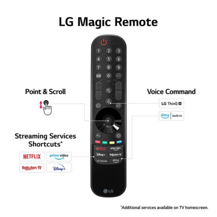 LG OLED55G45LW G4 55 inch OLED evo 4K HDR Smart TV with Wall Mount Digiland Outlet Store