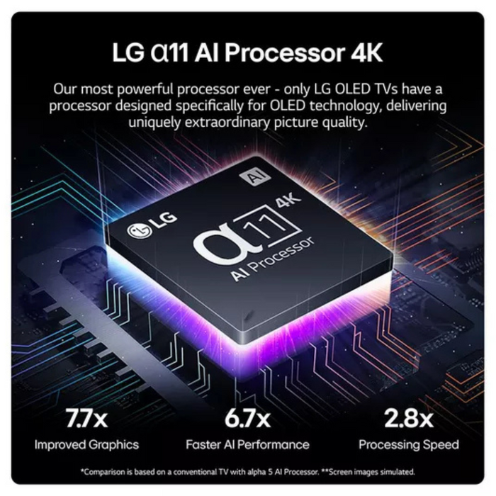 LG OLED55G46LS G4 55 inch OLED evo 4K HDR Smart TV Digiland Outlet Store