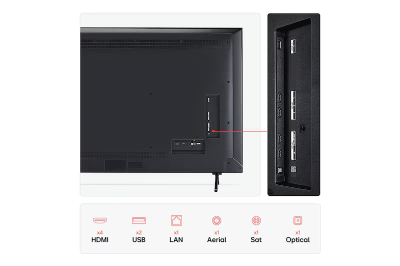 LG QNED92A6 55" 4K Ultra HD MiniLED QNED Smart TV - 55QNED92A6A.AEKQ LG