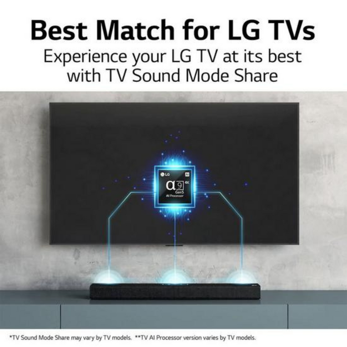 LG S60Q Soundbar Digiland Outlet Store