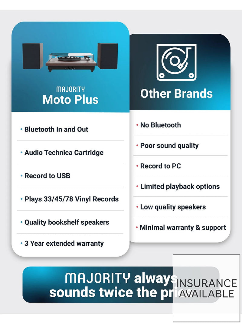 MAJORITY MOTO PLUS TURNTABLE UK Majority