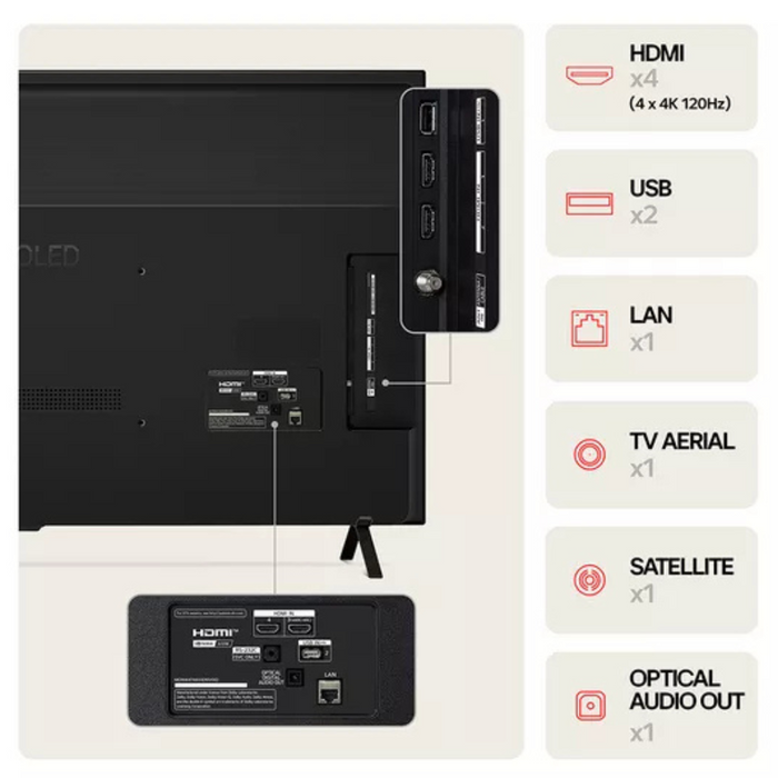 OLED55B4ELA 55inch AI B4 4K Smart TV LG