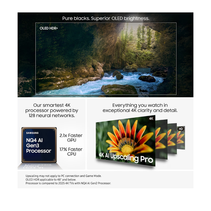 QE65S93F, 65 Inch OLED 4K AI Smart TV Samsung