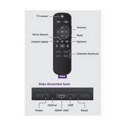 ROKU Streambar 4K HDR Streaming Player & Soundbar Digiland Outlet Store