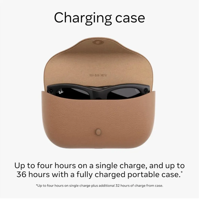 Rayban Meta Wayfarer Smart Sunglasses, Blue Jeans, Polarized, Standard