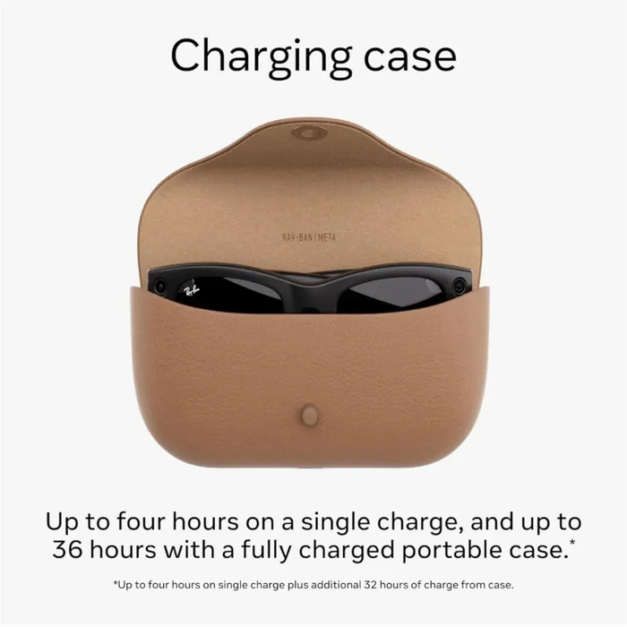 Rayban Meta Wayfarer Smart Sunglasses, Blue Jeans, Polarized, Standard