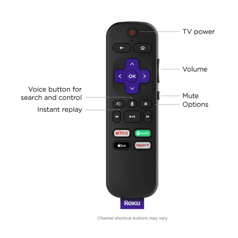 Roku Streaming Stick 4K HDR Media Player - The Outlet Store — Digiland