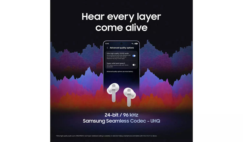 SAMSUNG Galaxy Buds4 Pro - White - SM-R640NZWAEUB Digiland