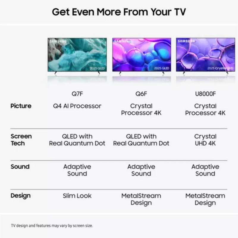 SAMSUNG Q7F5 55" QLED 4K Vision AI Smart TV 2025 - QE55Q7F5