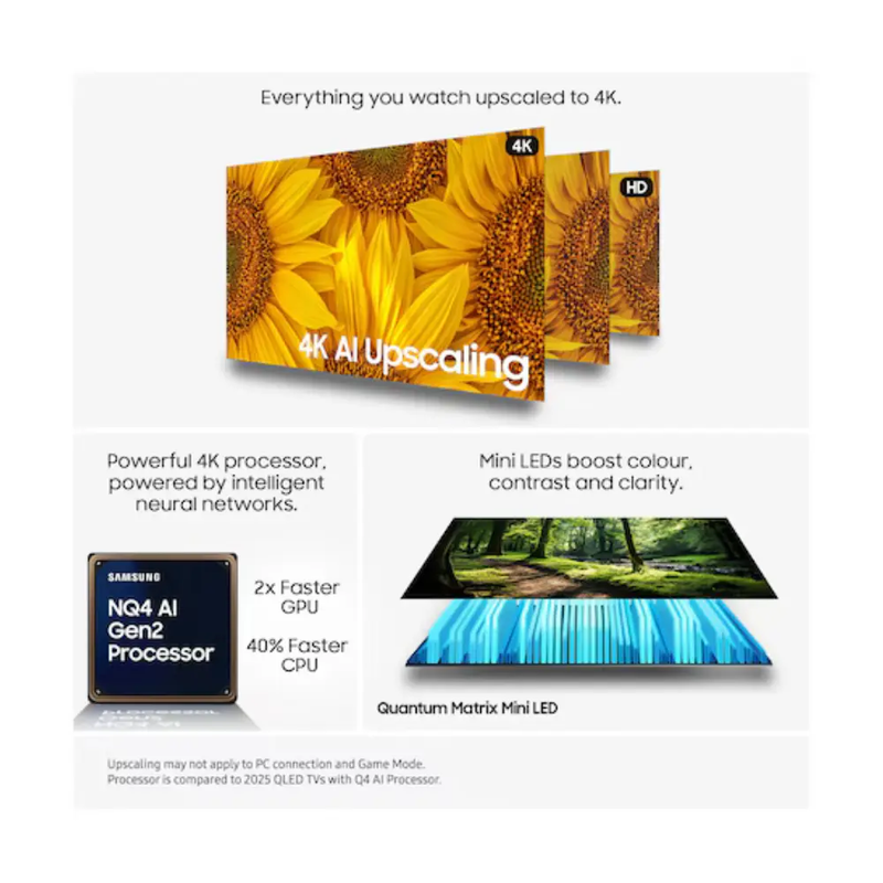 SAMSUNG QN70F 55" Neo QLED 4K Mini LED Vision AI Smart TV 2025 - QE55QN70F