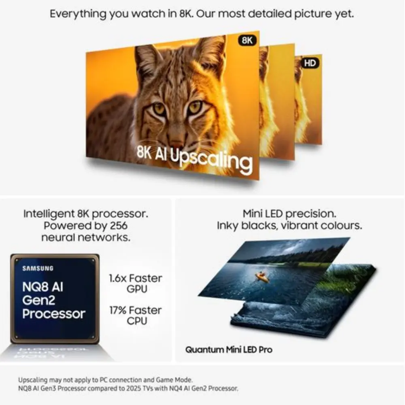 SAMSUNG QN900F 65" Neo QLED 8K Mini LED Vision AI Smart TV 2025 - QE65QN900F