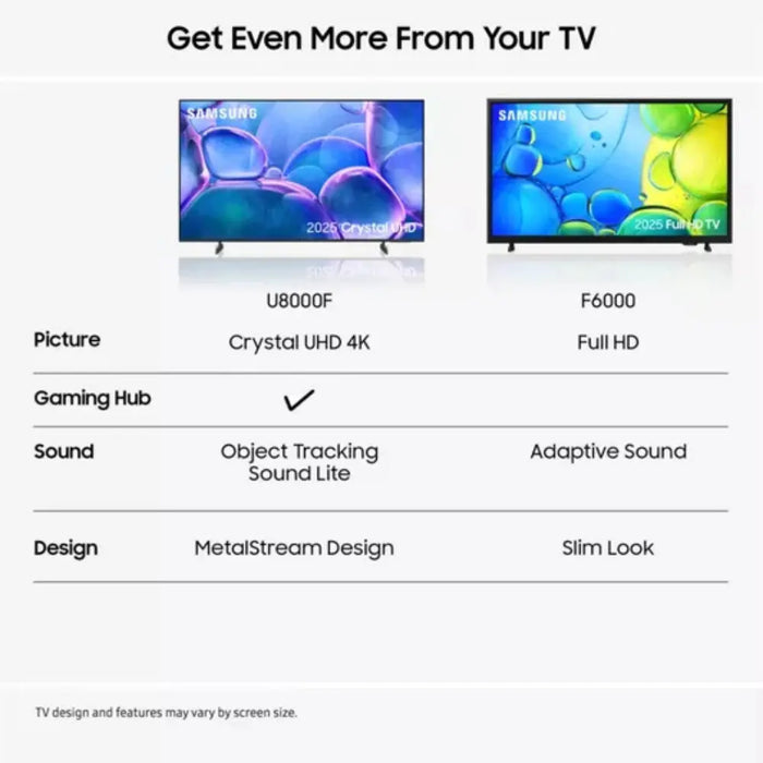 SAMSUNG U8000F 43" Crystal UHD 4K HDR Smart TV 2025 - UE43U8000F