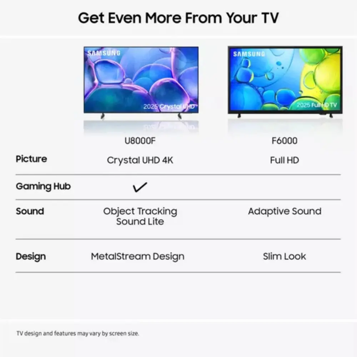 SAMSUNG U8000F 65" Crystal UHD 4K HDR Smart TV 2025 - UE65U8000F
