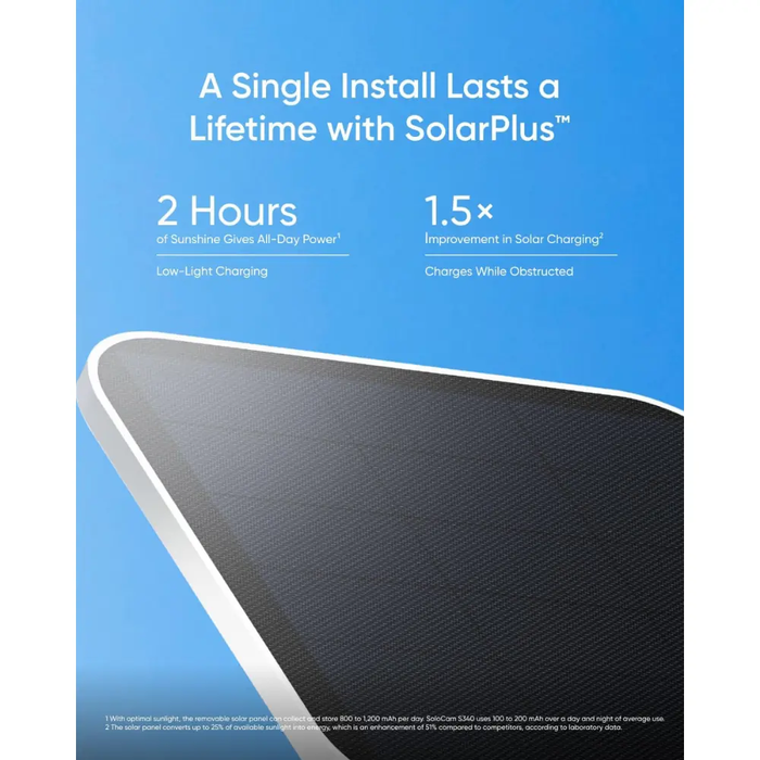 SOLOCAM S340 3K DUAL LENS