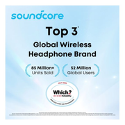 SOUNDCORE Q21I HYBRID FOLDABLE HEADPHONES BLACK Soundcore