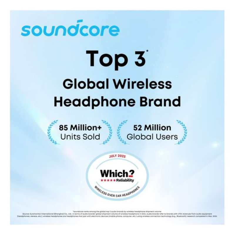 SOUNDCORE Q21I HYBRID FOLDABLE HEADPHONES BLACK Soundcore