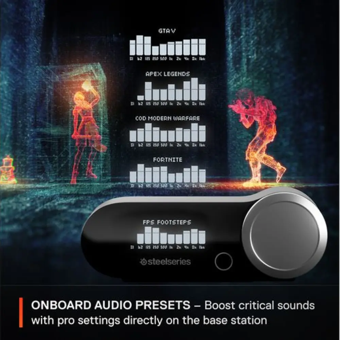 STEELSERIES ARCTIS NOVA PRO WIRELESS GAMING WHITE