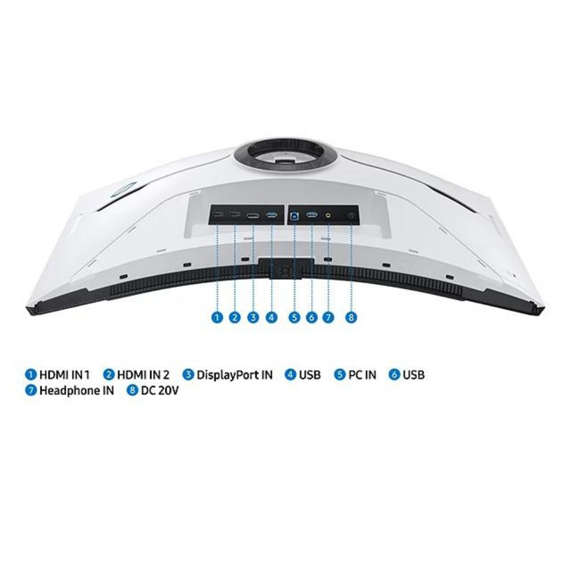 Samsung LS32BG850NUXEN 32" 4K Odyssey Neo G8 Gaming Monitor Digiland Outlet Store