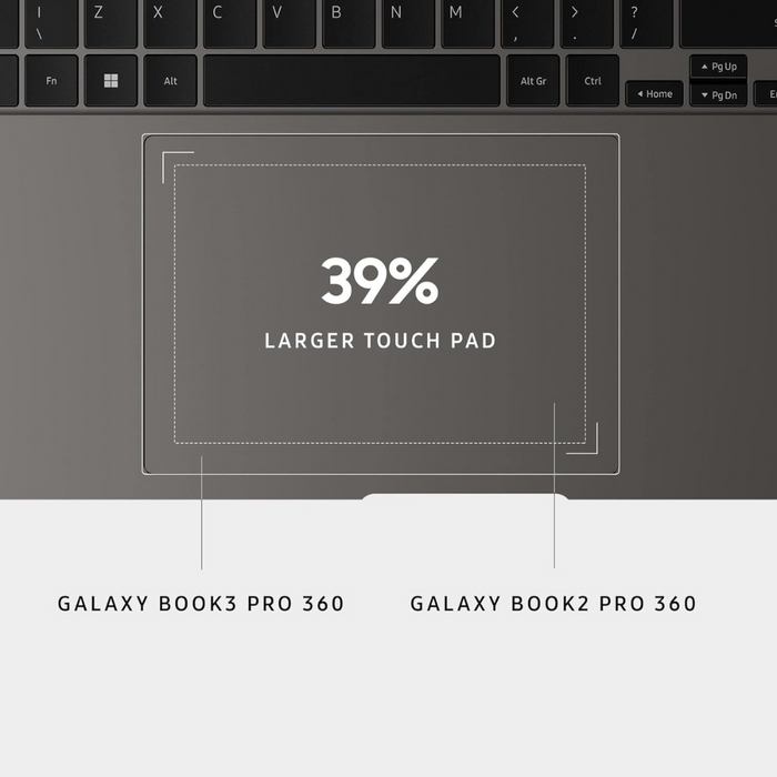 Samsung Galaxy Book3 Pro 360 16" 2 in 1 Laptop Digiland Outlet Store