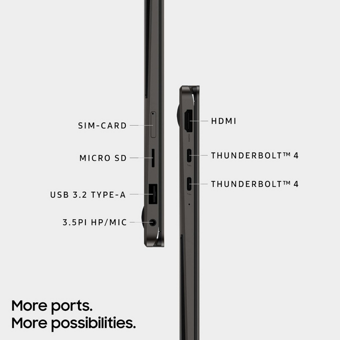 Samsung Galaxy Book3 Pro 360 16" 2 in 1 Laptop Digiland Outlet Store