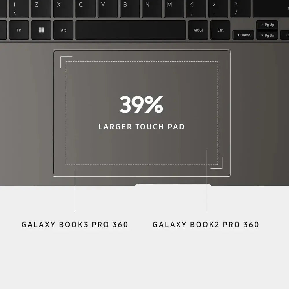 Samsung Galaxy Book3 Pro 360 (16