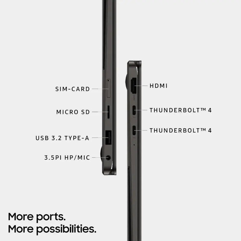 Samsung Galaxy Book3 Pro 360 (16", i5, 16GB) 1TB Digiland Outlet Store