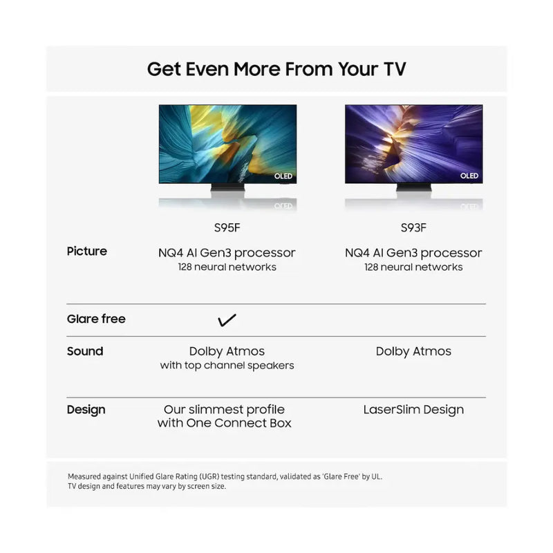 Samsung QE42S93F, 42 Inch OLED 4K AI Smart TV