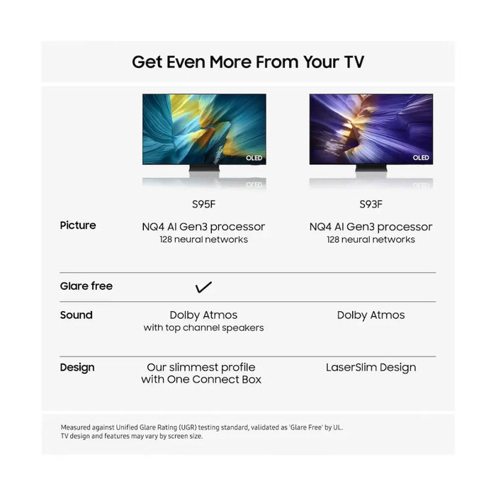 Samsung QE42S93F, 42 Inch OLED 4K AI Smart TV