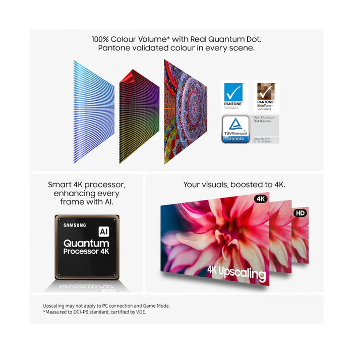 Samsung QE55Q7FA, 55 Inch QLED Q7F AI Smart TV