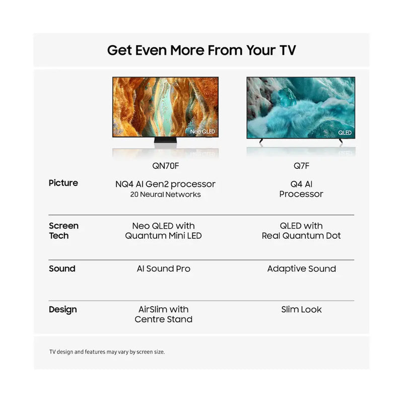 Samsung QE55Q7FA, 55 Inch QLED Q7F AI Smart TV