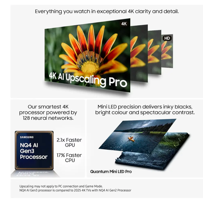 Samsung QE55QN93FATXXU 55 Inch Neo QLED 4K Ultra HD Smart TV