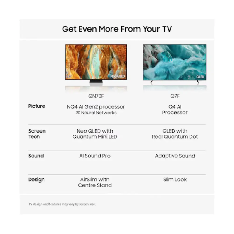 Samsung QE65Q7FAAUXXU 65" QLED Q7F 4K Vision AI Smart TV (2025)