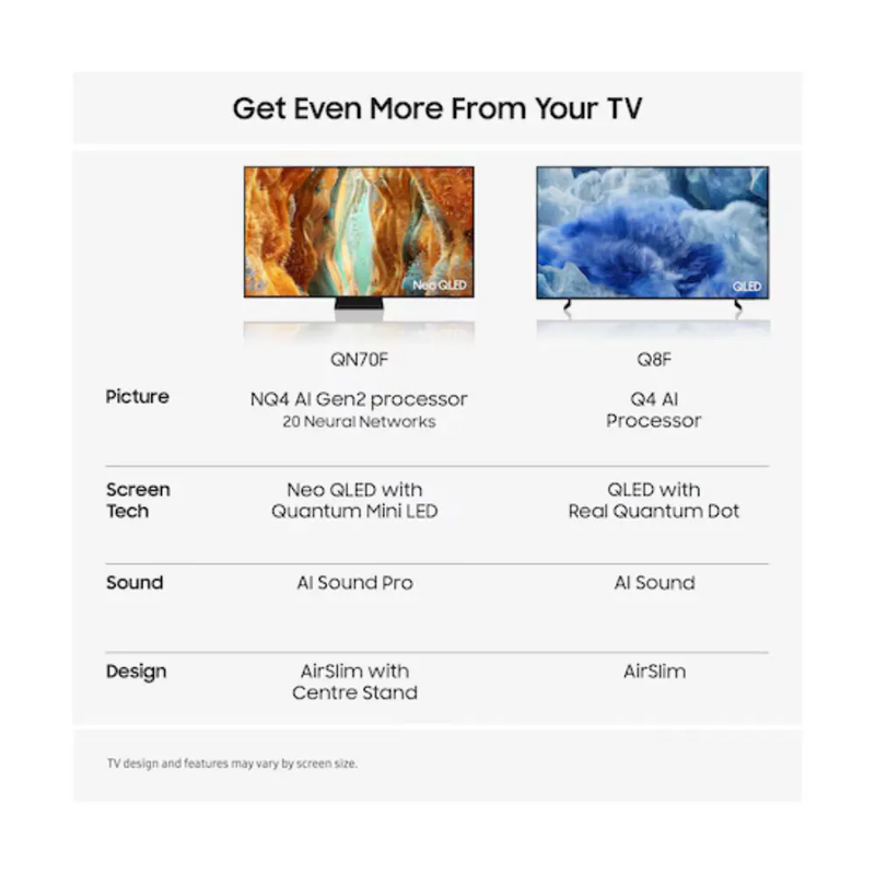 Samsung QE65Q8FAAUXXU 65" QLED Q8F 4K Vision AI Smart TV (2025)