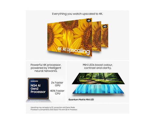 Samsung QE65QN70FAUXXU 65" 4K MINI LED Smart TV Samsung