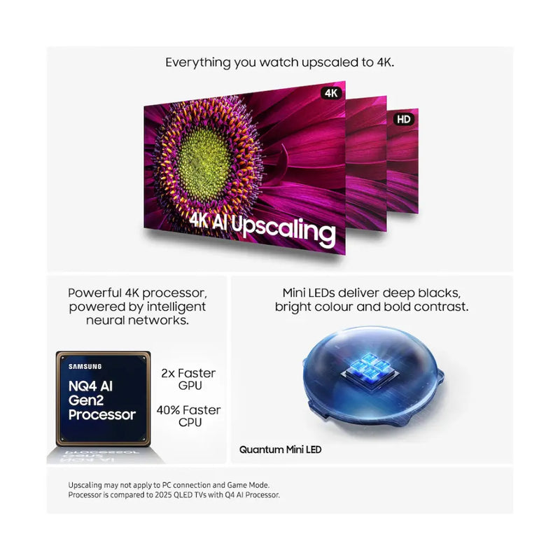 Samsung QE65QN80F, 65 inch, NEO QLED 4K, Smart TV