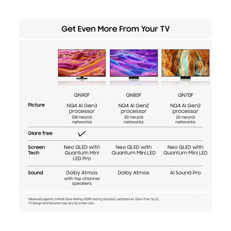 Samsung QE65QN80F, 65 inch, NEO QLED 4K, Smart TV