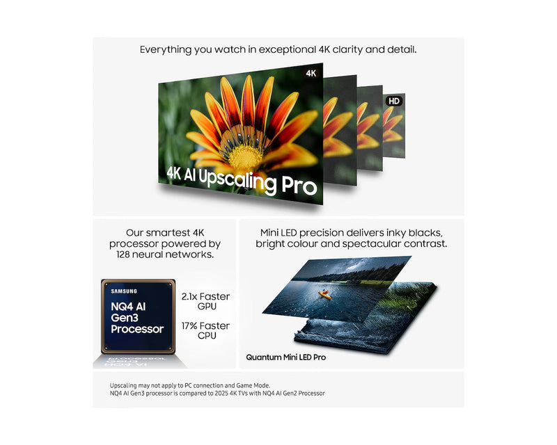 Samsung QE65QN90F, 65 Inch Neo QLED 4K with Mini LED Samsung