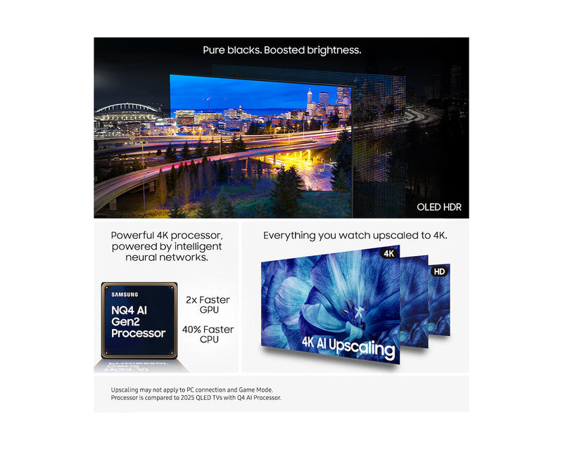 Samsung QE65S85FAEXXU, 65 Inch OLED 4K AI Smart TV Samsung