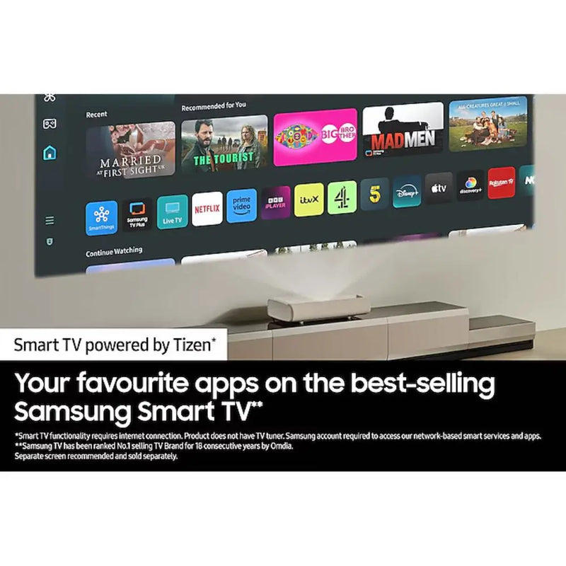 Samsung SP-LPU9DSAXXXU The Premiere LPU9D 4K Triple Laser Projector Digiland Outlet Store