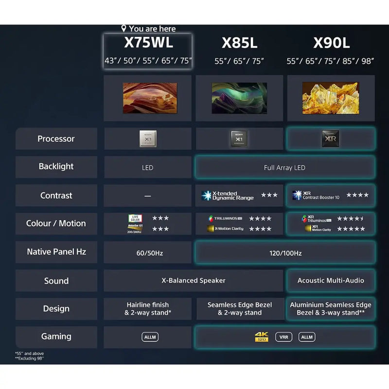 Sony BRAVIA 55 Inch LED Smart TV, 4K HDR