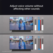 Sony BRAVIA Theatre Bar 8 (HT-A8000) 11.0 Sound Bar with Dolby Atmos Digiland Outlet Store