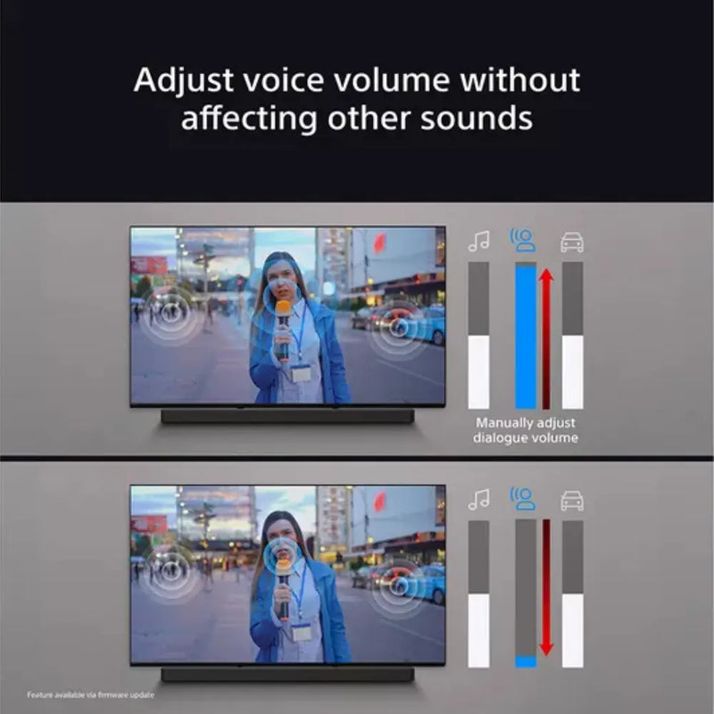 Sony BRAVIA Theatre Bar 8 (HT-A8000) 11.0 Sound Bar with Dolby Atmos Digiland Outlet Store