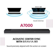 Sony HT-A7000 - 7.1.2 channel surround sound Dolby Atmos® Soundbar Digiland Outlet Store